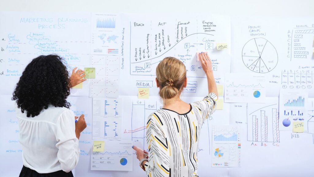 Two women looking at a board with a marketing plan on it